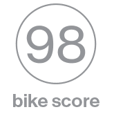 bike score graphic